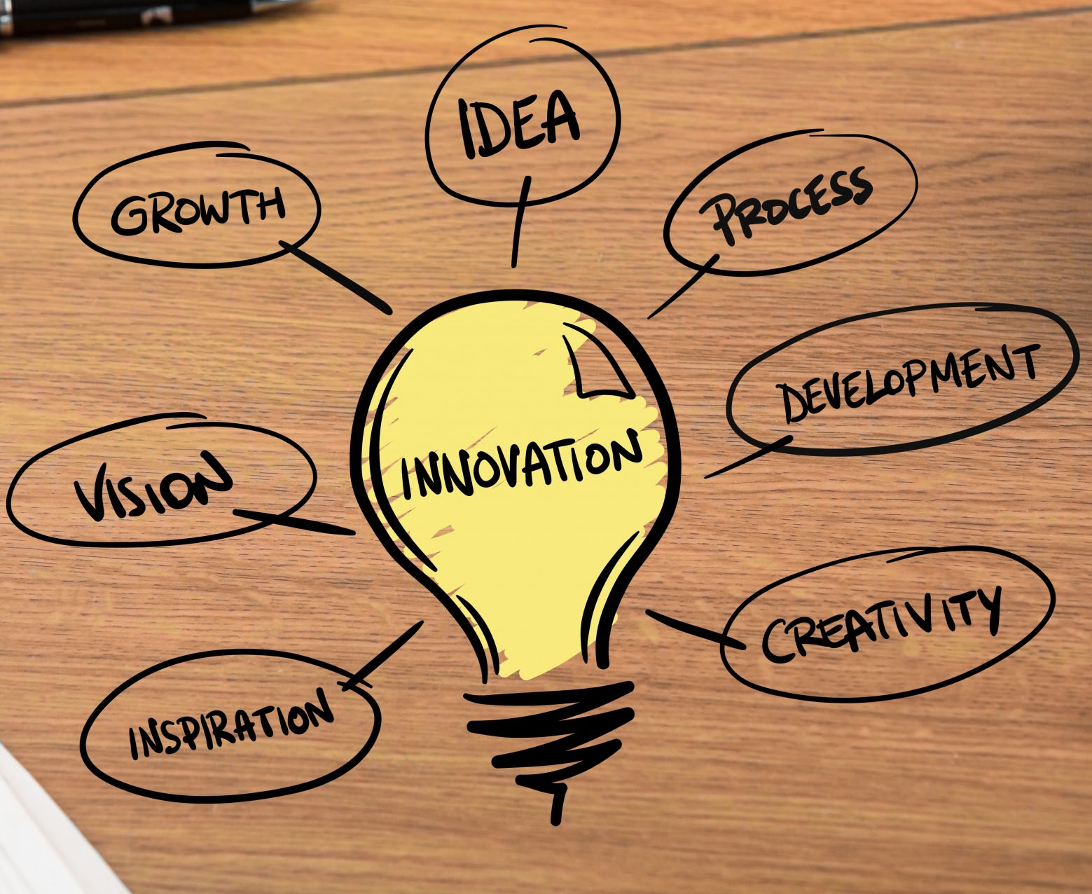 idea creatività